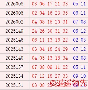 大乐透近10期周三奖号